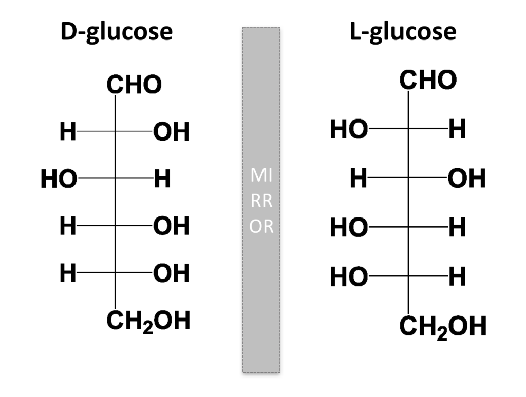 Л глюкоза. D-glucose. L Глюкоза формула. D+ И D- Глюкоза. D -Глюкоза и l фруктоза.